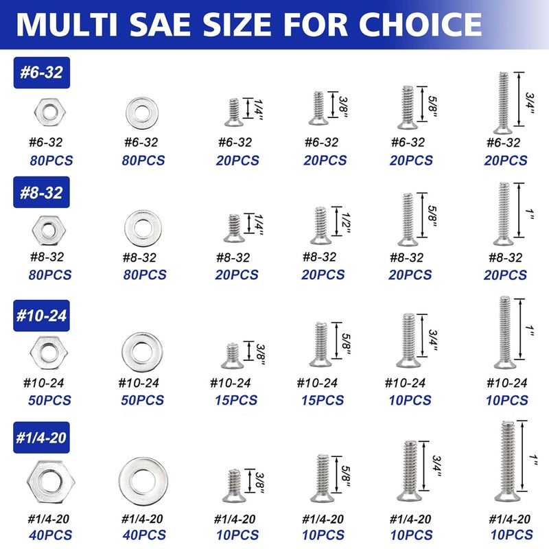 BUSY-CORNER 1575 PCS Nuts and Bolts Assortment Kit, Stainless Steel Phillips Pan Head & Flat Head Screws, Assorted Nuts Bolts Washers with Double Sided Organizer Box - Image 5